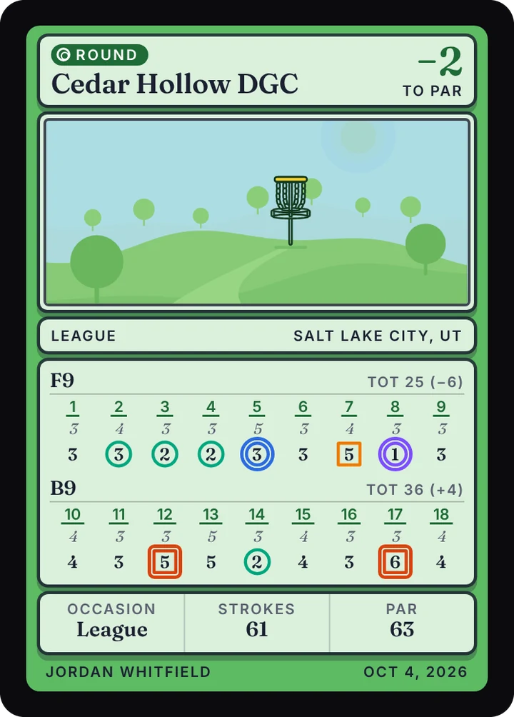 Example Round card in green